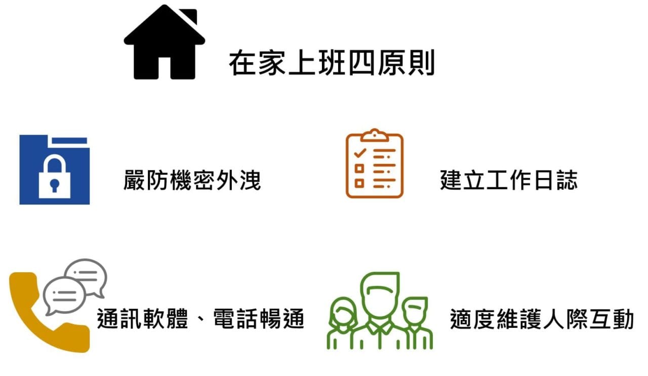 Read more about the article 在家上班 WFH (Work from Home) 牽動職場三大改變！｜職場新訊
