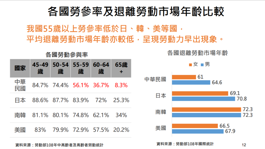 如何打造引人入勝的雇主品牌？求才痛點您解對了嗎？｜104「決勝雇主