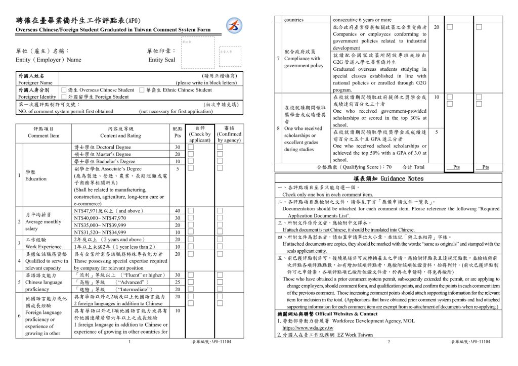 AP0-聘僱在臺畢業僑外生工作評點表