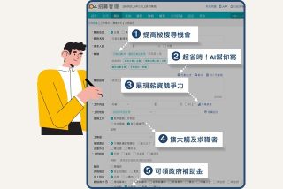 加速找人的秘密武器:簡單5撇步,讓職缺更具吸引力|104招募管理|104職場力