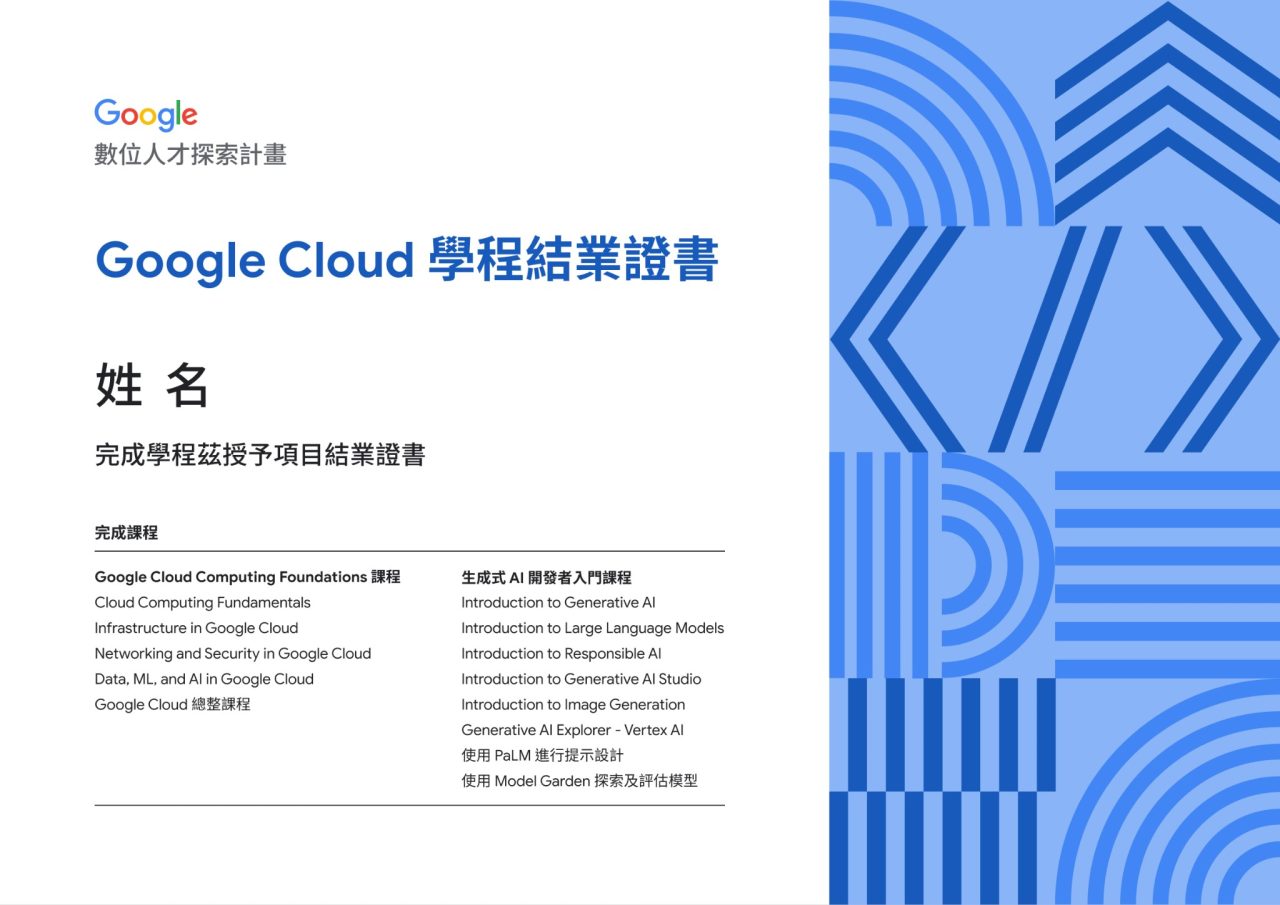Cloud-Certificate-Sample
