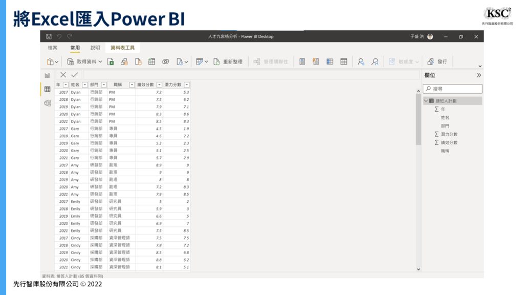 將Excel匯入Power BI