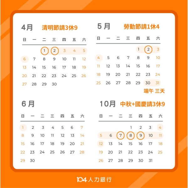 【2025行事曆】12/25有連假嗎?行憲紀念日怎麼請最划算?│114年國定假日攻略|104職場力