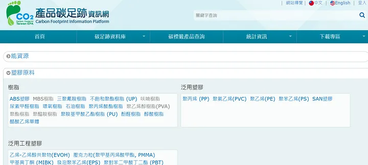碳足跡資料庫（圖片來源／產品碳足跡資訊網）