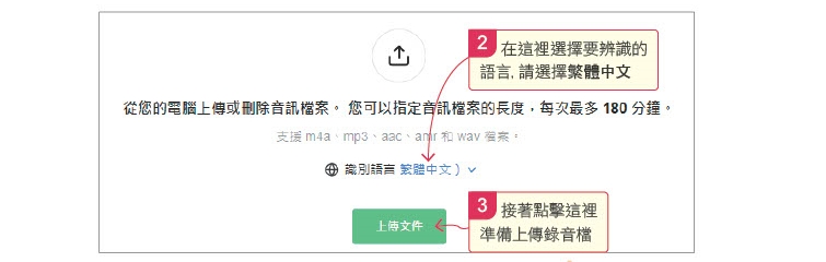 2. 選擇要辨識的語言，請選擇繁體中文；3. 接著點擊這裡準備上傳錄音檔