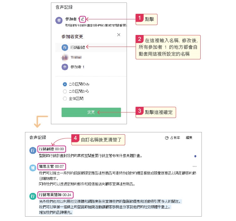 1. 點擊圖示；2. 輸入名稱，修改後，所有參加者1的地方都會自動套用這裡所設定的名稱；3. 點擊確定變更；4. 自訂名稱後更清楚了