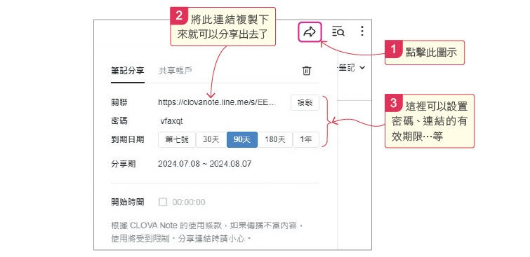 1. 點擊分享圖示；2. 將此連結複製下來就可以分享出去了；3. 可以設置密碼、連結的有效期限…等