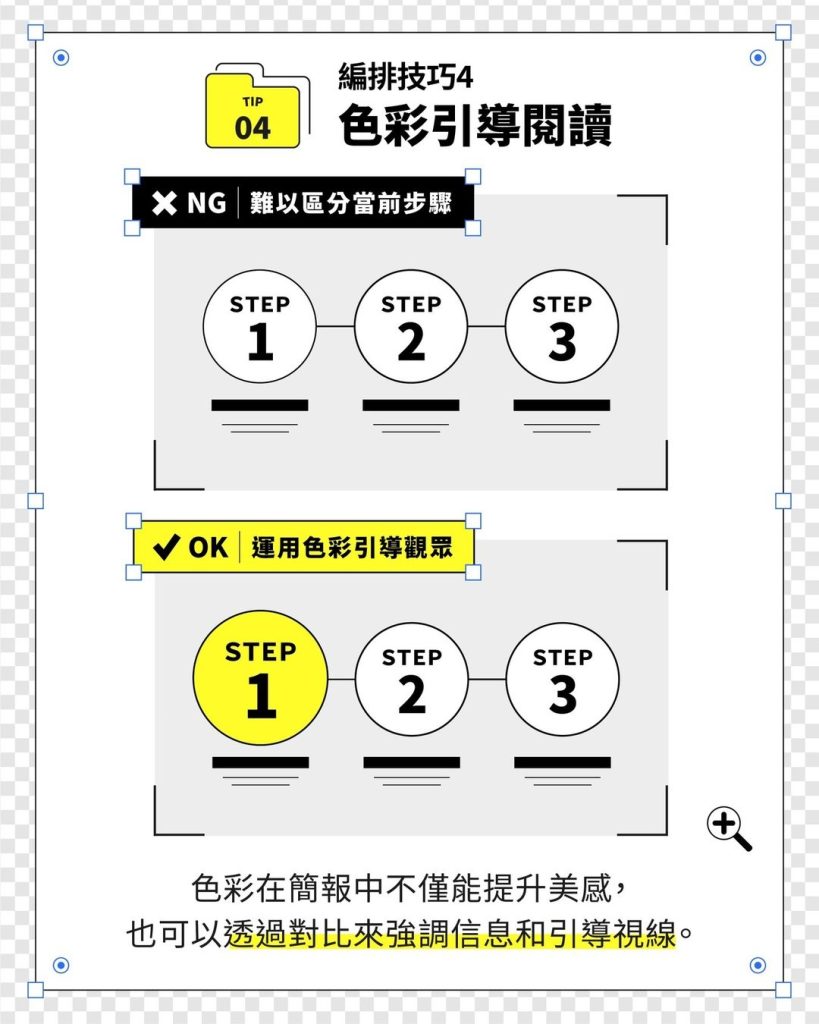 【簡報編排技巧4】色彩引導閱讀