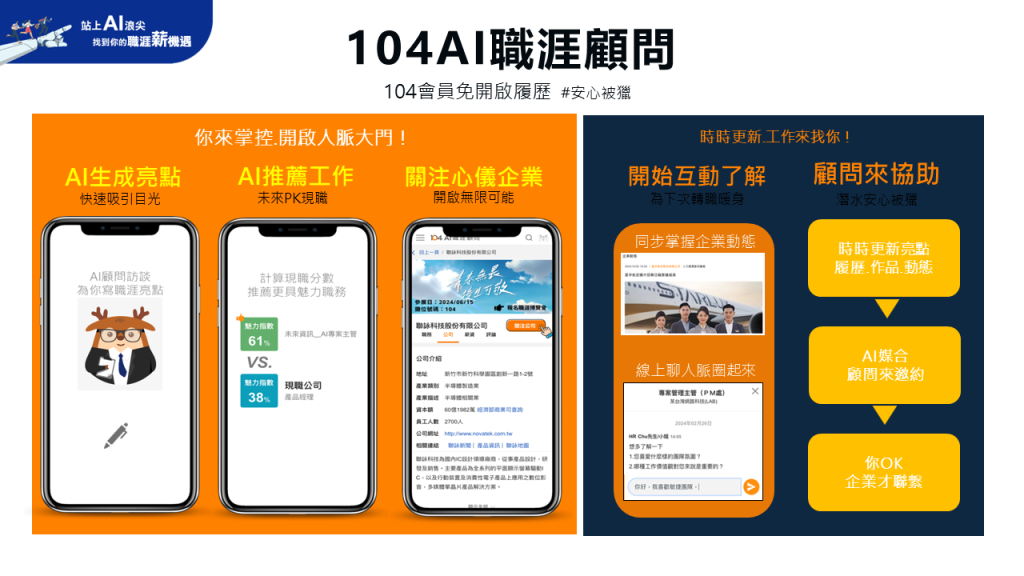 104AI職涯顧問，由你來掌控，開啟你的人脈大門