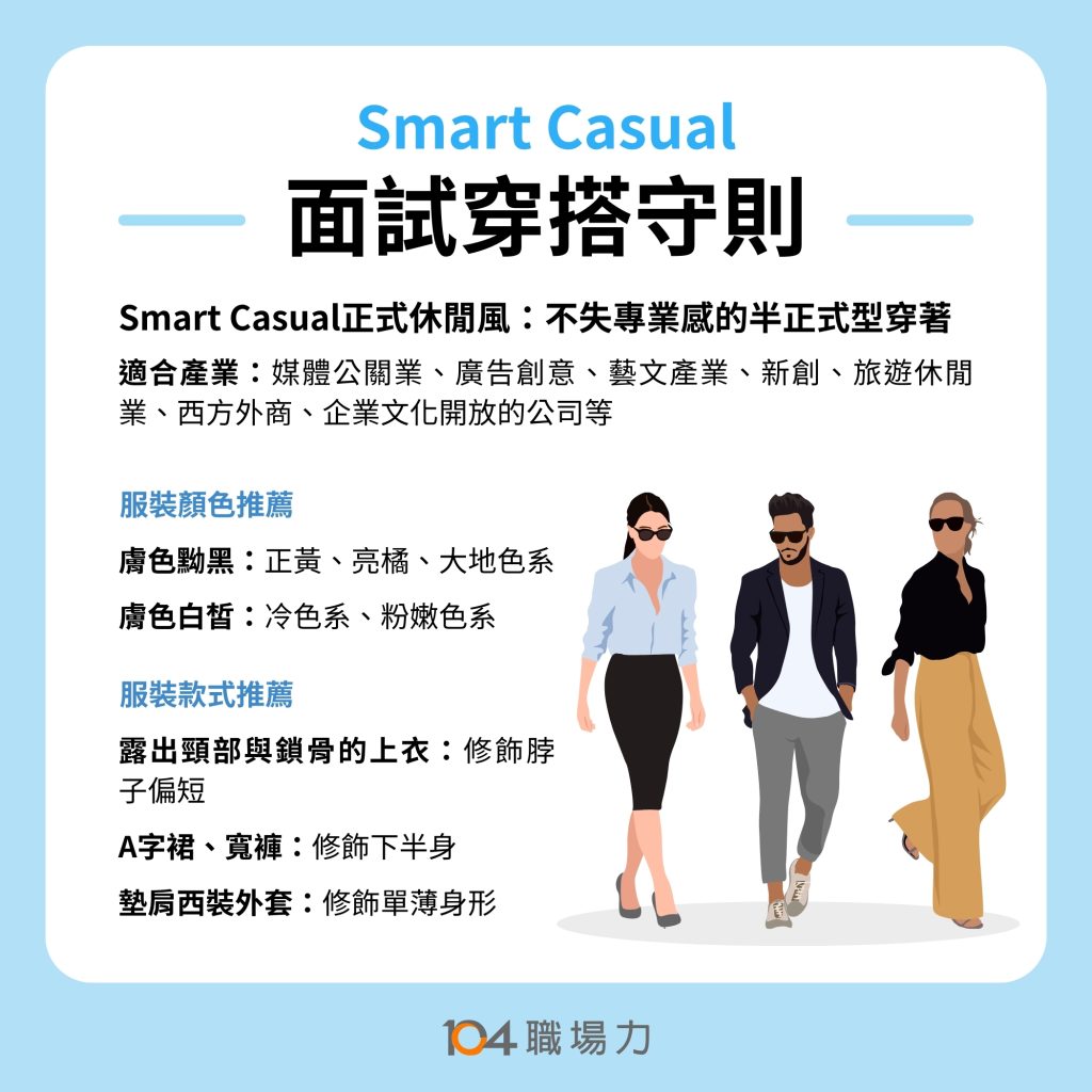 面試穿搭：Smart Casual正式休閒風怎麼穿？