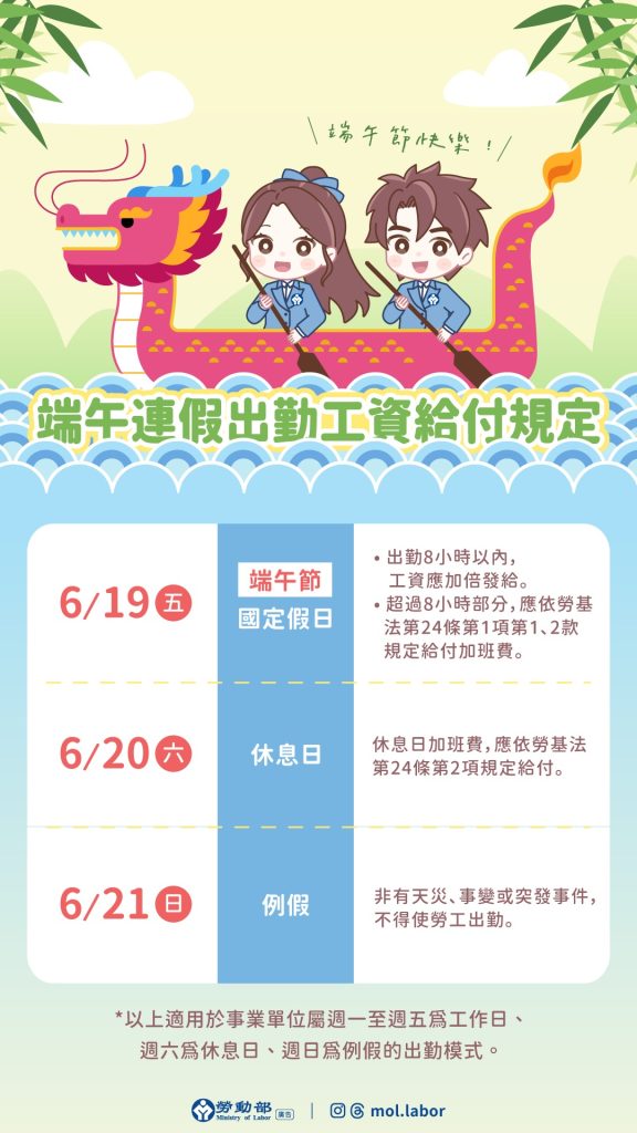端午連假出勤工資給付規定