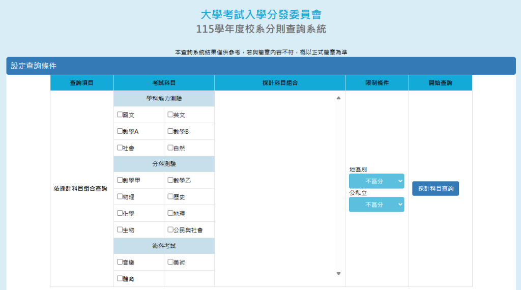 115學年度校系分則查詢系統網站，方便各位考生&家長查詢合適的學校科系
