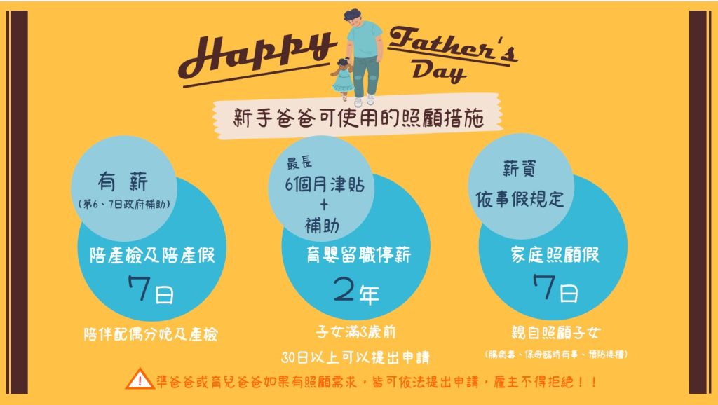 新手爸爸可使用的照顧措施