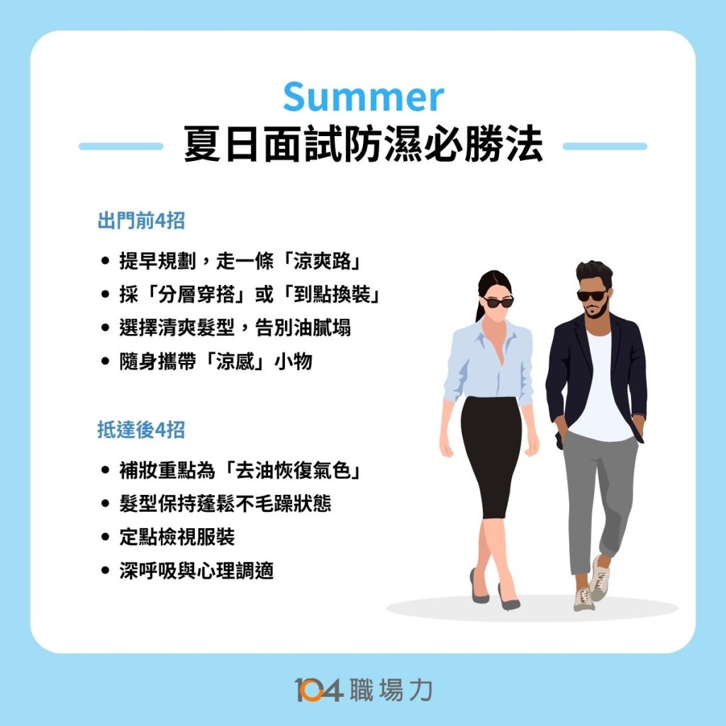 夏日面試防濕8招,保持乾爽專業度。