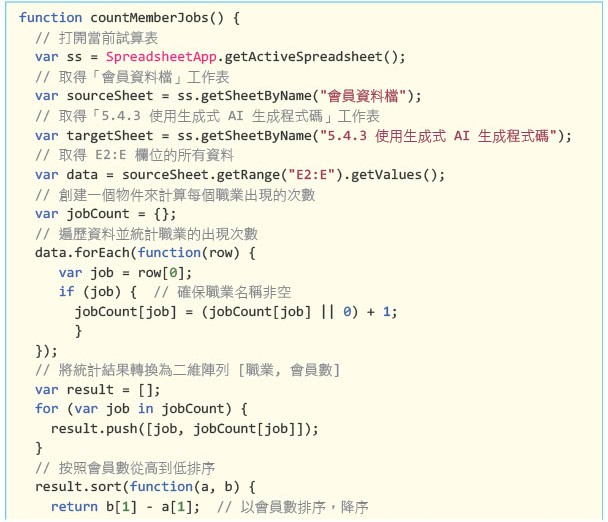 ChatGPT 輸出結果(以下為作者撰寫時生成之版本,每次生成可能有些許差異,請各位讀者稍加留意):