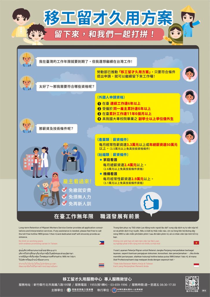 移工留才久用方案