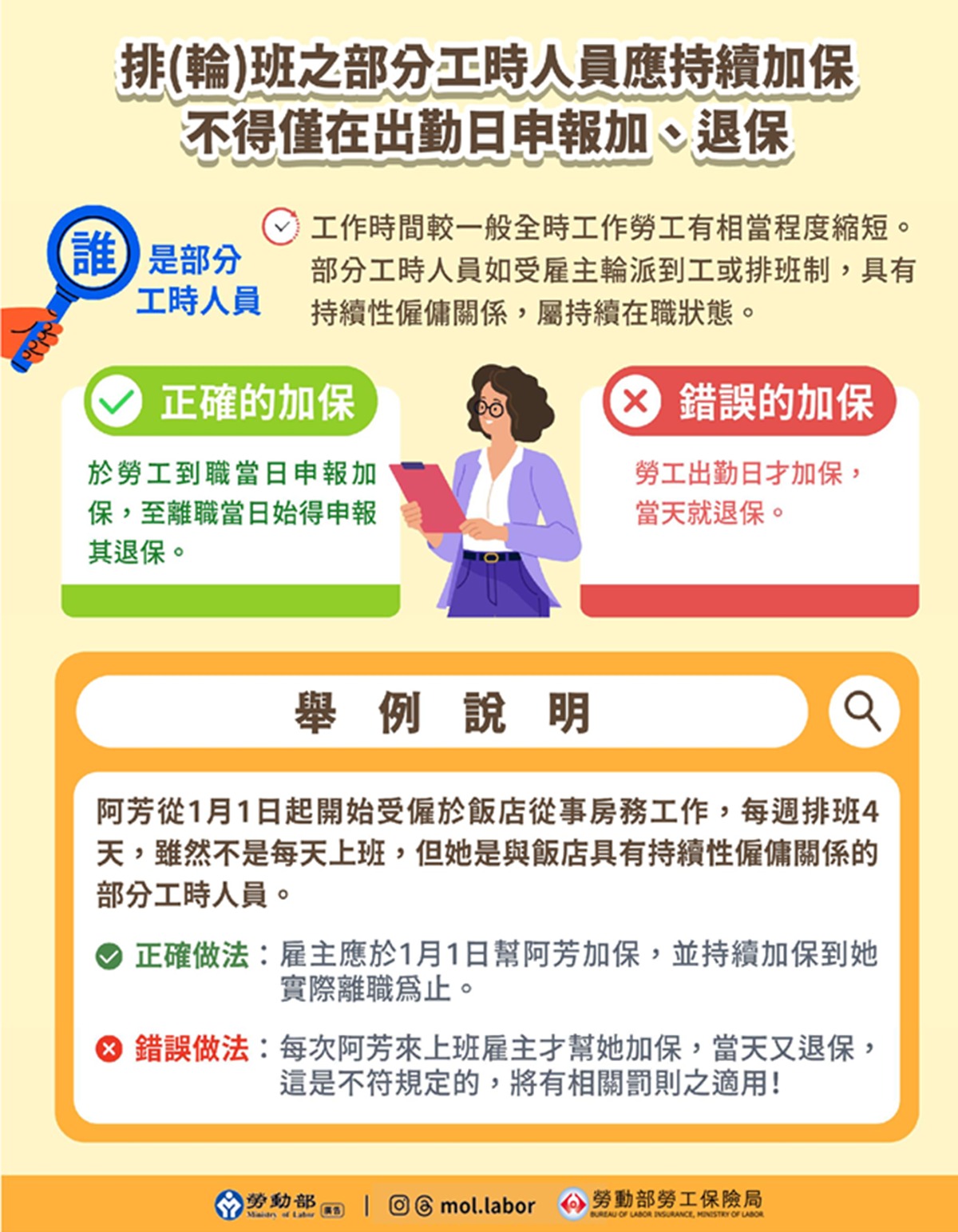 排(輪)班之部分工時勞工應持續加保