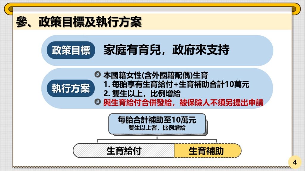家庭有育兒，政府來支持：生育給付+生育補助提升至10萬