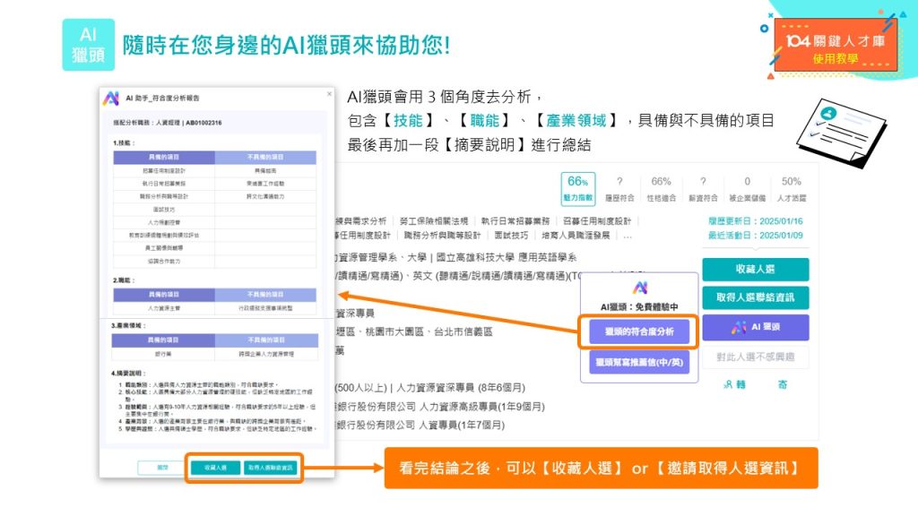 圖一、104 關鍵人才庫的 AI 助手,能根據技能、職能、產業領域做履歷分析 圖一、104 關鍵人才庫的 AI 助手,能根據技能、職能、產業領域做履歷分析