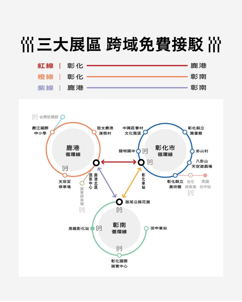2025 台灣設計展 彰化 接駁車