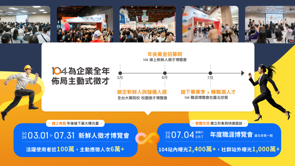 新鮮人/基層人員 → 線上＋線下整合，放大雇主品牌