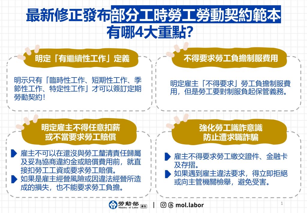「部分時間工作勞工勞動契約參考範本」4大重點