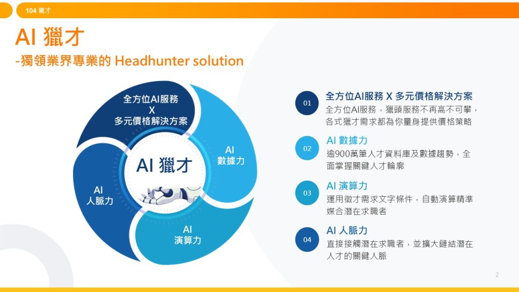  1. 短期急缺策略：高階主管與稀缺專才 → 主動觸及潛水人才