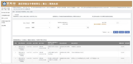 違反勞動法令事業單位(雇主)查詢系統