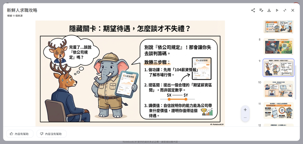 實測自訂投影片簡報提示詞：以『找頭鹿』和『找方象』為簡報主角，製作漫畫風格的新鮮人求職技巧教學