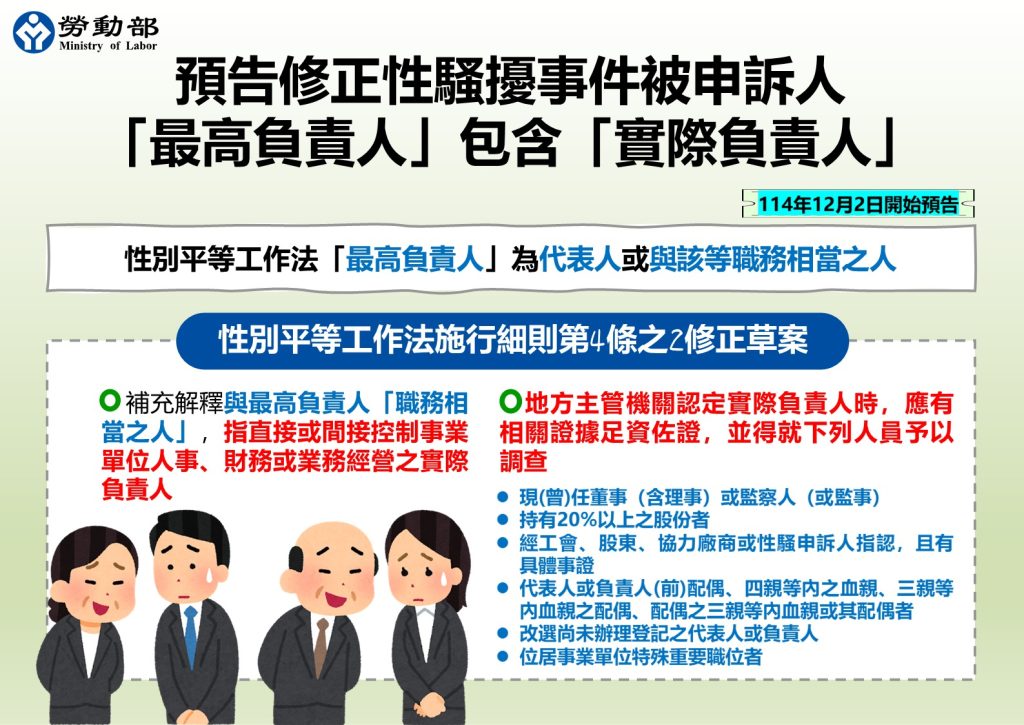 勞動部預告「性平法」修法！實際負責人如性騷將開罰百萬