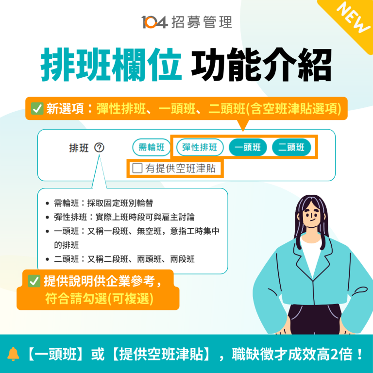 缺工怎麼解?這幾招讓職缺更吸睛,吸引對的求職者找上門!附刊登欄位使用教學|104職場力