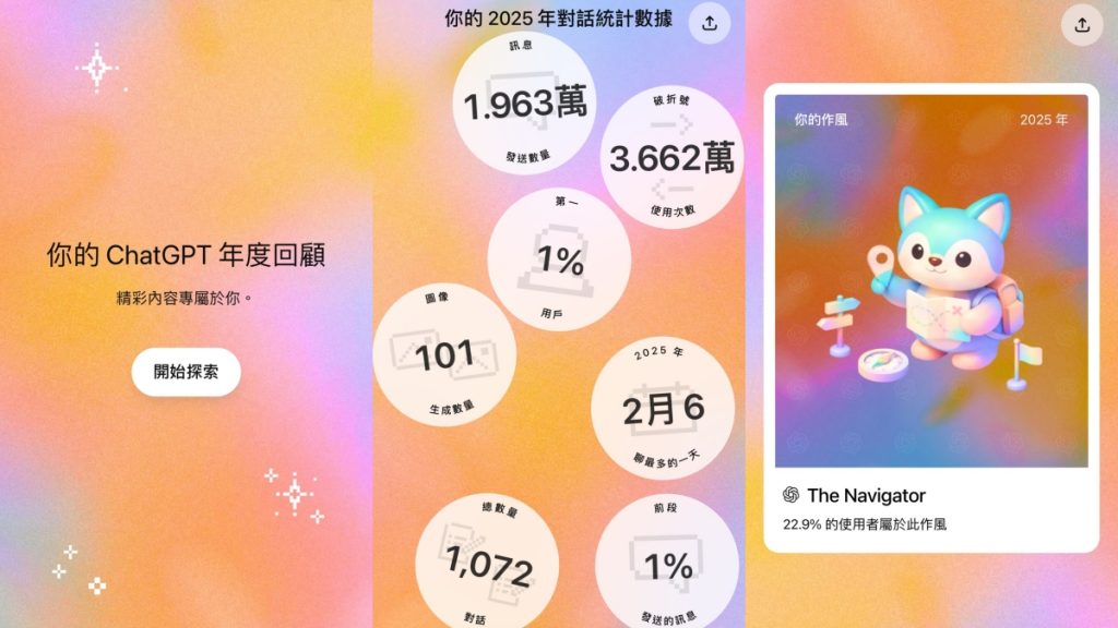 你的ChatGPT年度回顧
