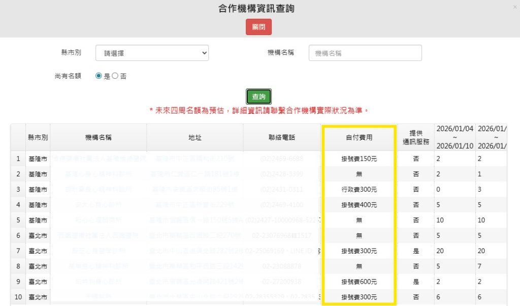 衛福部合作機構資訊查詢系統自付費用欄位。