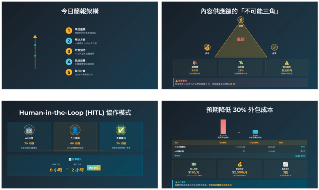 Manus:自動化程度最高的簡報工具
