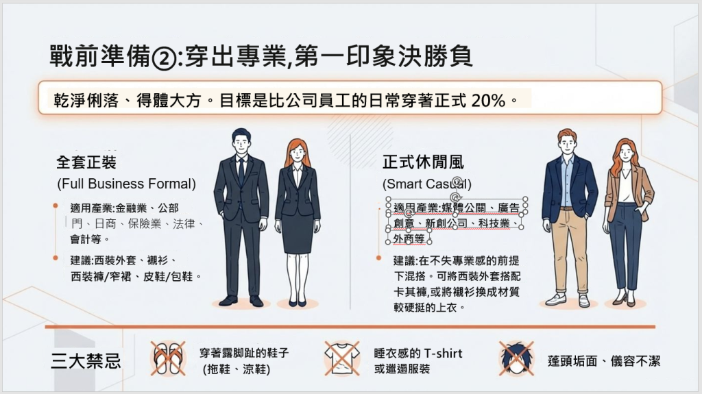 NotebookLM簡報編輯器轉PPTX實測結果，文字框均可移動，可一鍵移除NotebookLM圖標，但簡報中有部分圖形的形狀跑掉了