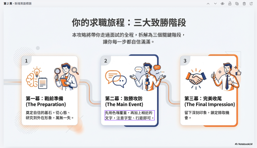 再加上相近的文字即可。這招「色塊覆蓋法」，雖然是老方法了，但有效就好