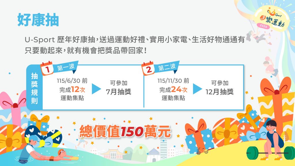 115年好康抽的兩次抽獎活動規則。