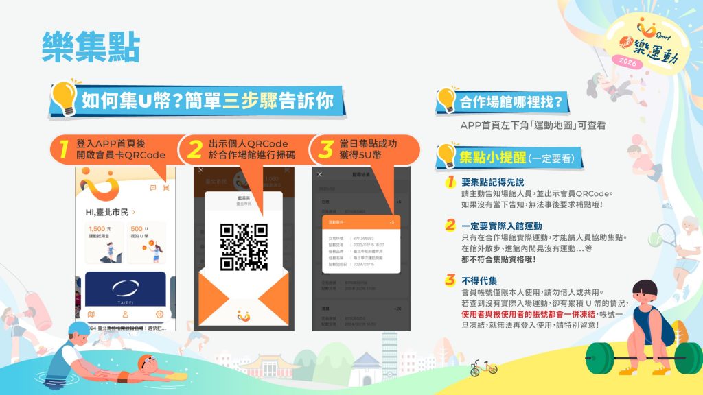 115年樂集點步驟說明