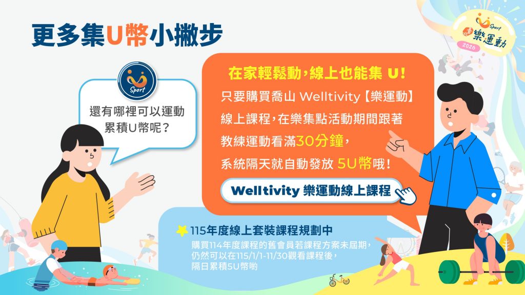 看線上課程集U幣的方式與規則