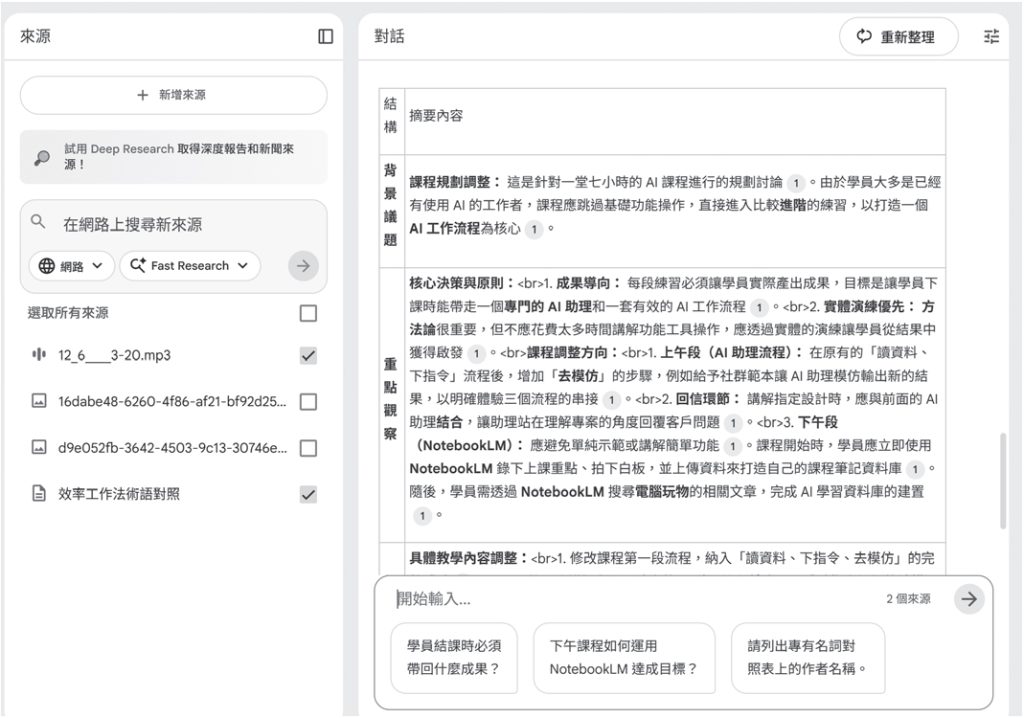 用AI摘要會議紀錄，三段式結構包括：背景議題、重點觀察、行動建議，最適合會議筆記與摘要