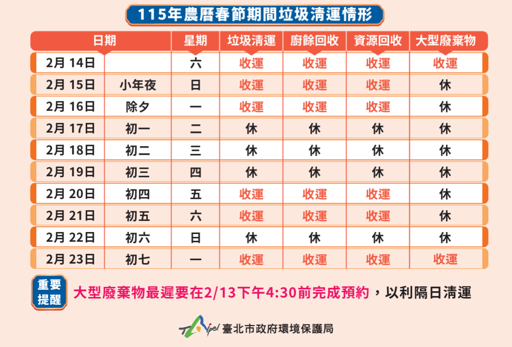 115台北市春節垃圾清運時間（圖片來源：台北市政府環境保護局）