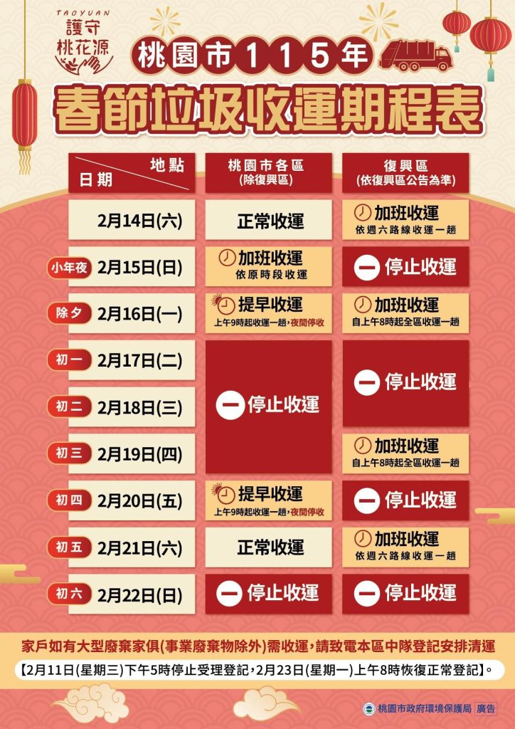 115桃園市春節垃圾清運時間（圖片來源：桃園市政府環境保護局）