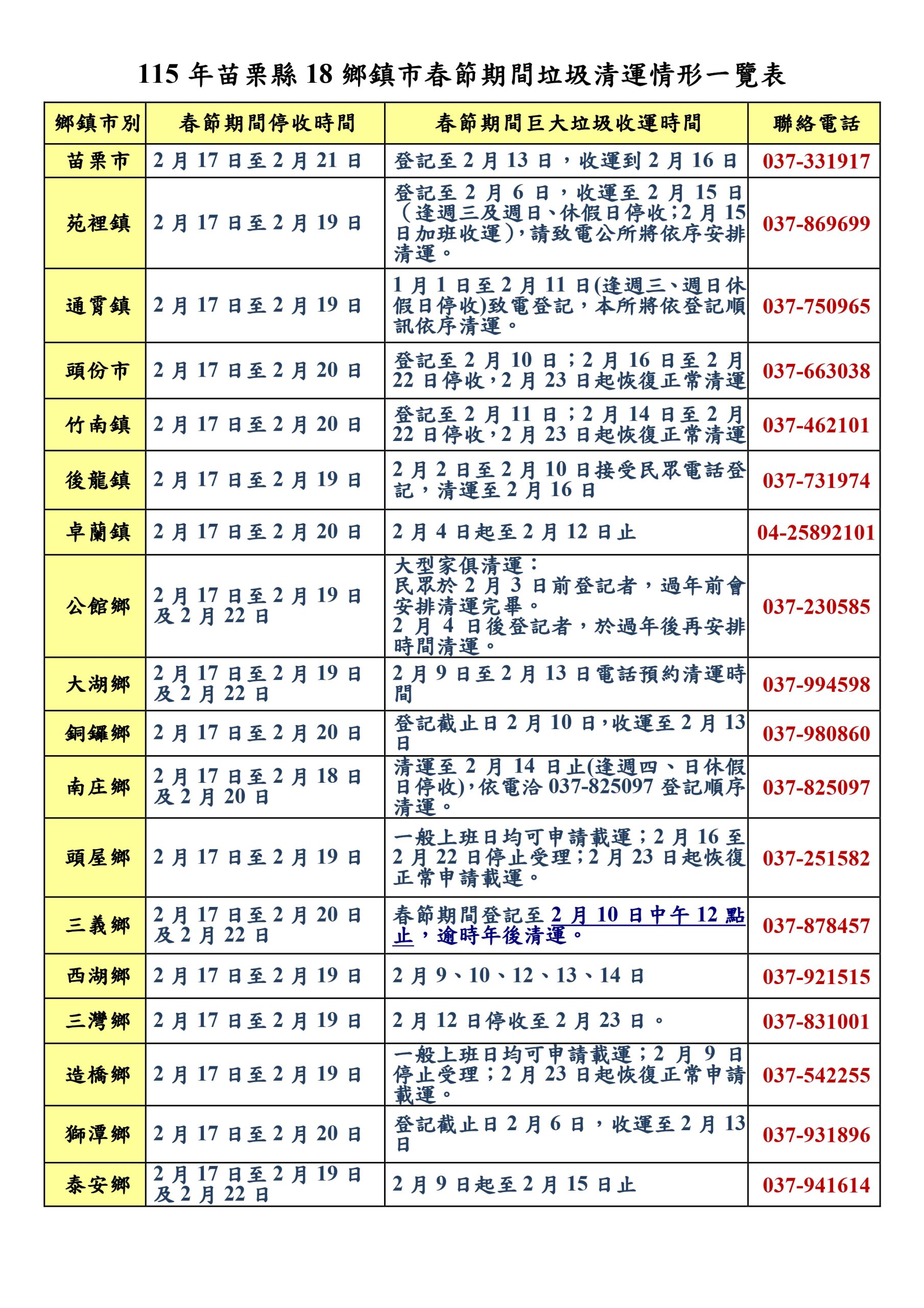 115苗栗縣春節垃圾清運時間（圖片來源：￼苗栗縣環保局）