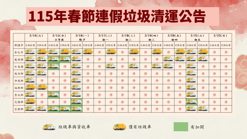 115彰化縣春節垃圾清運時間（圖片來源：￼￼彰化縣環境保護局）