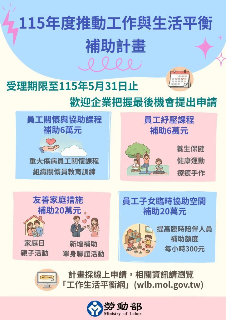 115年度推動「工作與生活平衡」補助計畫