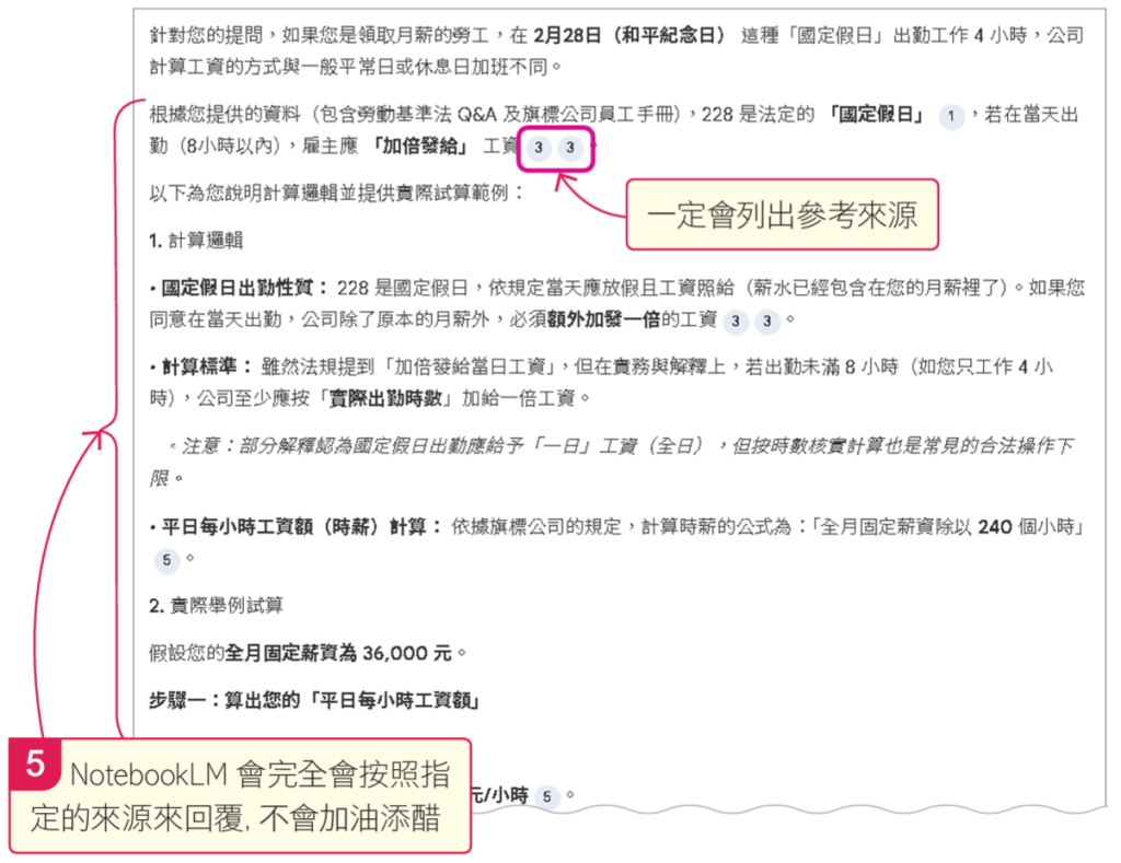 NotebookLM會完全會按照指定的來源來回覆，不會加油添醋。並會列出參考來源。