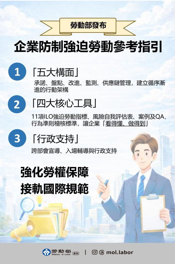 企業防制強迫勞動參考指引