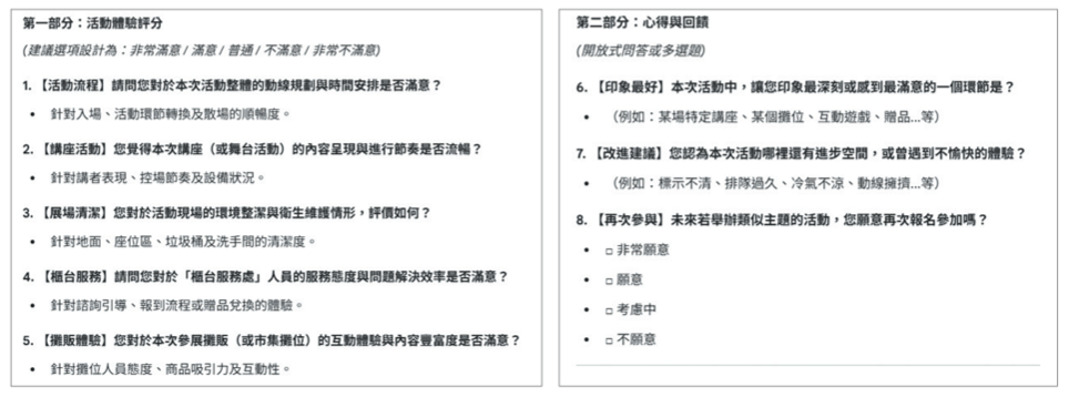 【問卷設計】GEMINI生成結果