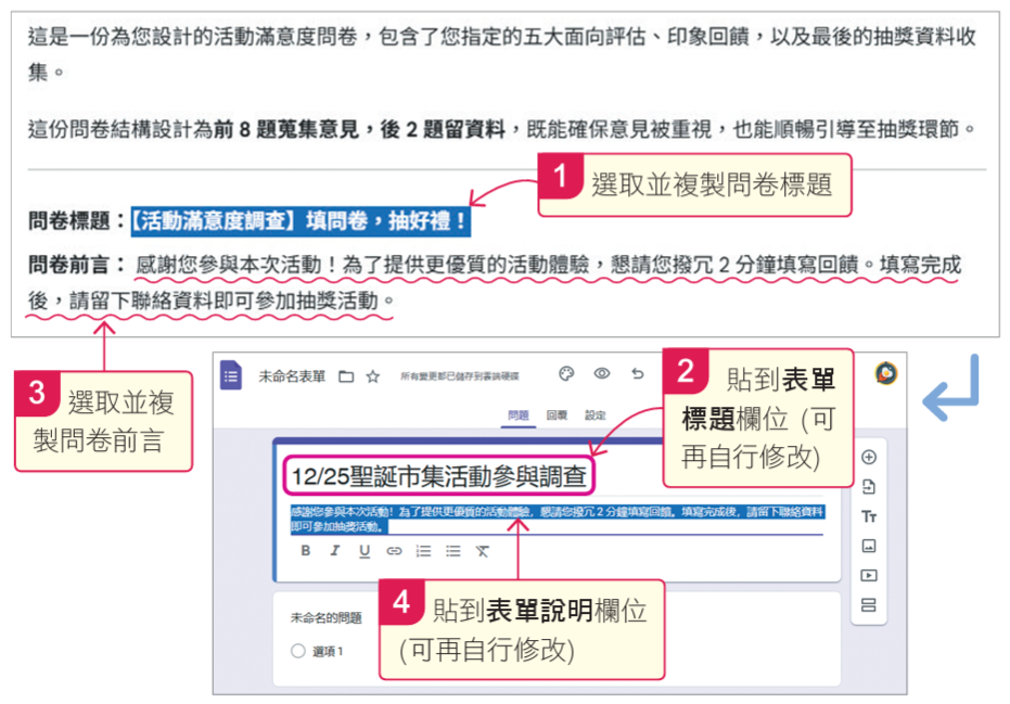 3. 輸入表單標題及說明:接著會進入「未命名表單」的填寫畫面,請依序輸入表單標題與問題/答案。只要將剛剛AI寫的內容依序複製過來即可。