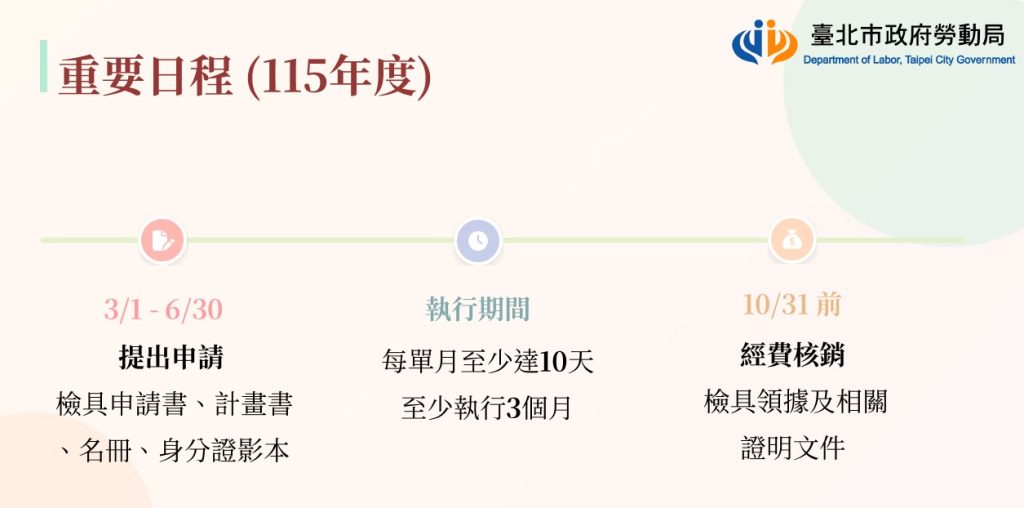 「育兒減少工時」重要日程